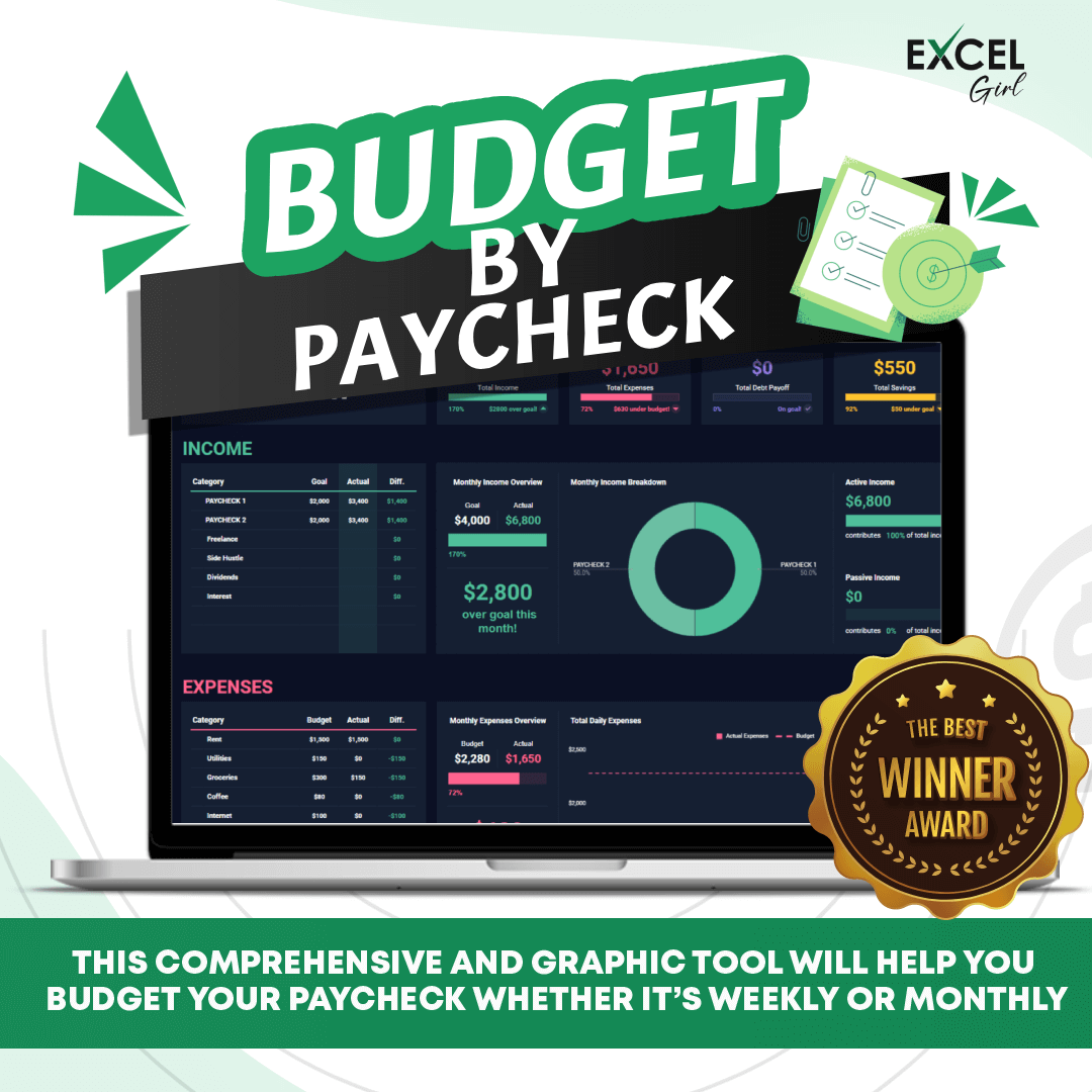 BUDGET BY PAYCHECK V5 | WEEKLY | BI-WEEKLY | MONTHLY