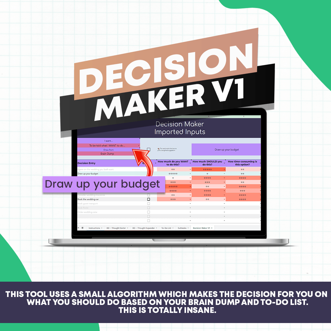 ULTIMATE PROCRASTINATION BUSTER | A.I DECISION MAKER | NEVER PROCRASTINATE AGAIN