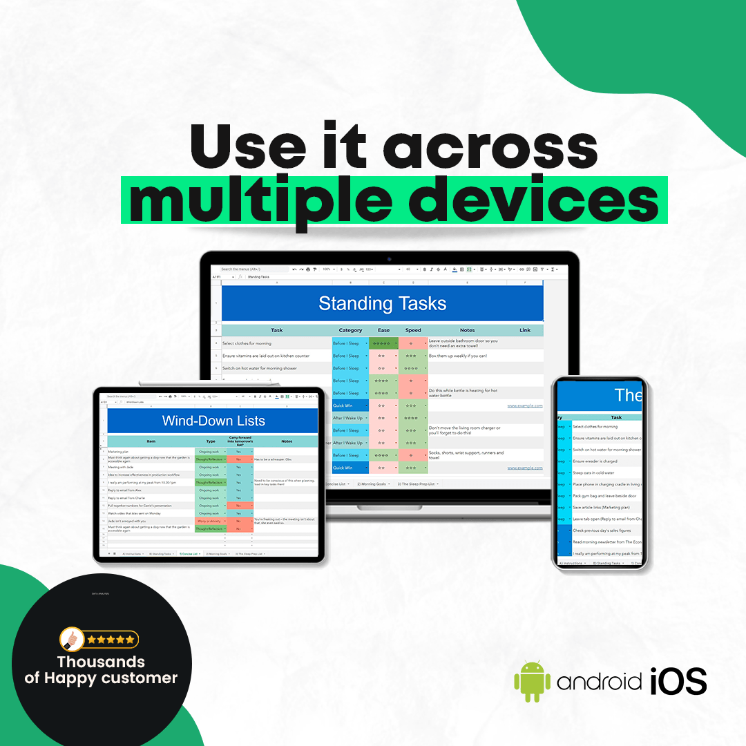 This tool will ensure you plan and do your tasks ahead of time so that you sleep like a log :)